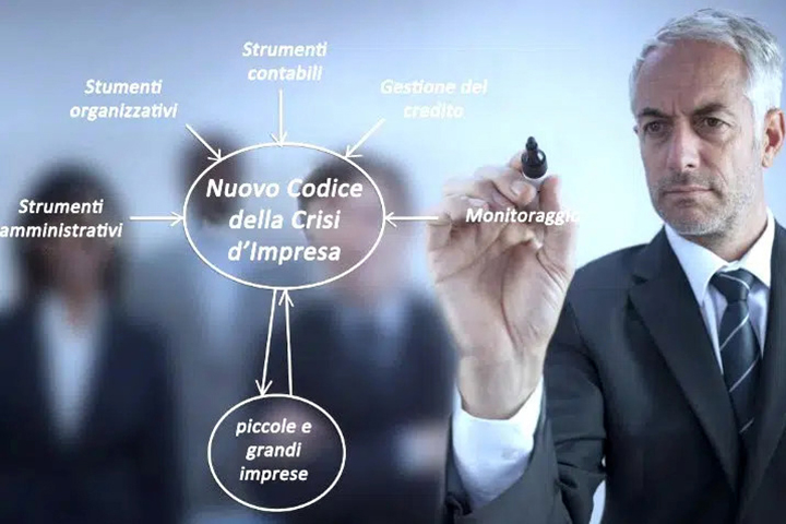 16 Luglio 2022 Entrato in vigore il nuovo Codice della Crisi d’Impresa