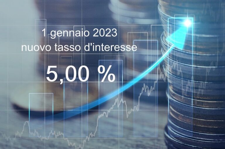 Saggio d’interesse legale dal 1 Gennaio 2023